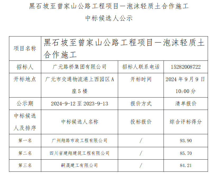 黑石坡至曾家山公路工程項目－泡沫輕質土合作施工中標候選人公示